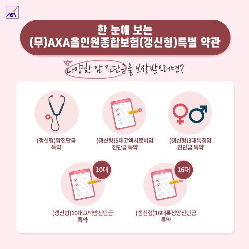 PR & AD News Room / AXA