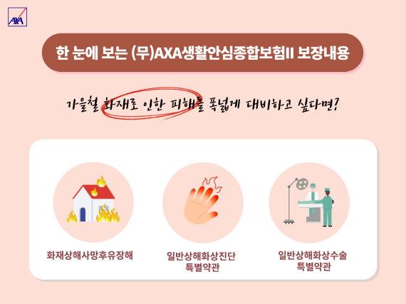 [이미지] AXA손해보험, (무)AXA생활안심종합보험Ⅱ (자료제공 : 악사손보)