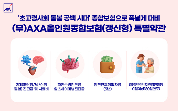 [이미지] AXA손해보험 (무)AXA올인원종합보험(갱신형) 특별약관 (자료제공 : 악사손보)