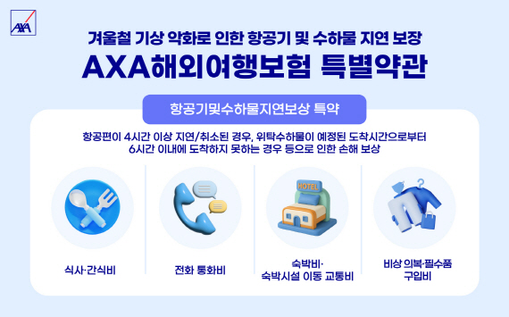 [사진자료] 겨울철 기상 악화로 인한 항공기 및 수하물 지연 시 보장을 제공하는 &lsquo;AXA해외여행자보험&rsquo;