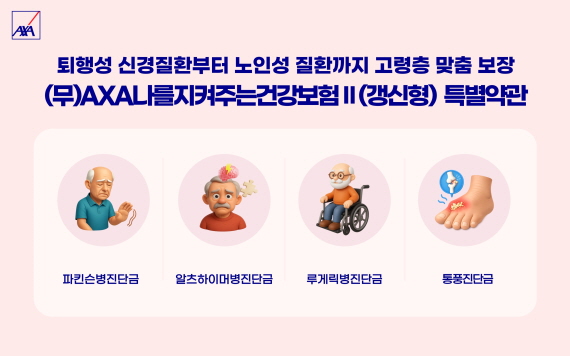 [사진자료] AXA손해보험의 파킨슨병 진단 보장 상품 &lsquo;(무)AXA나를지켜주는건강보험Ⅱ(갱신형)&rsquo;